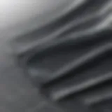 Revolutionizing Fabric Technology Innovative Fabric Technology