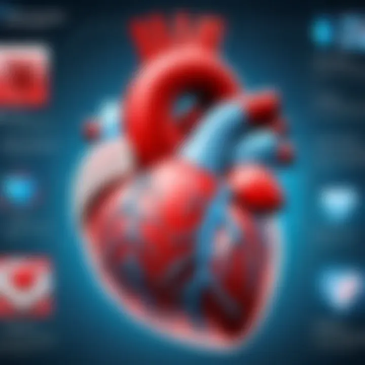 Advanced Heart Treatment Options at Memorial Hermann