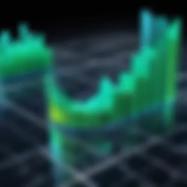 Graph illustrating growth in transaction volumes with Adyen