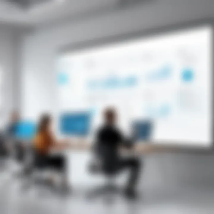 Agile Development Team Collaboration