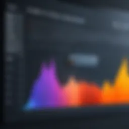 Graph illustrating seasonal trends in time series data