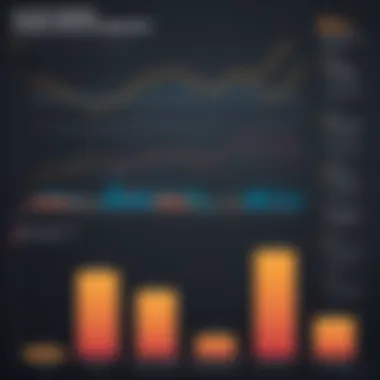 Salary Trends for Data Scientists Graph showing salary trends