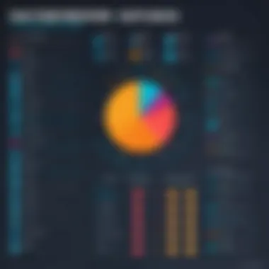 A chart illustrating factors influencing software developer salaries