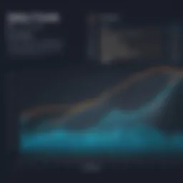 Graph depicting software engineer salary trends in Kansas City