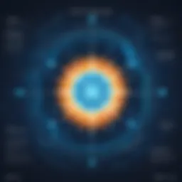 Overview of Apache Spark architecture