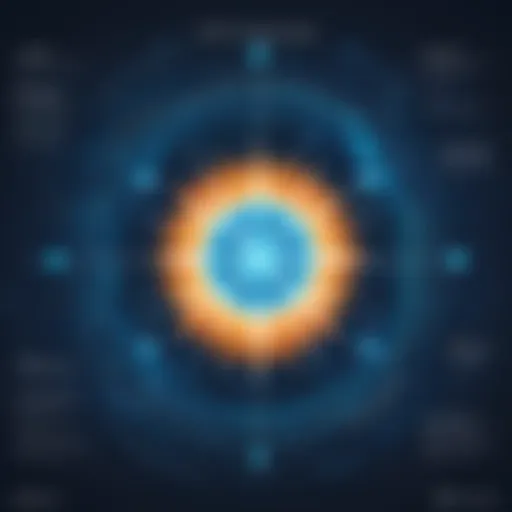 Overview of Apache Spark architecture