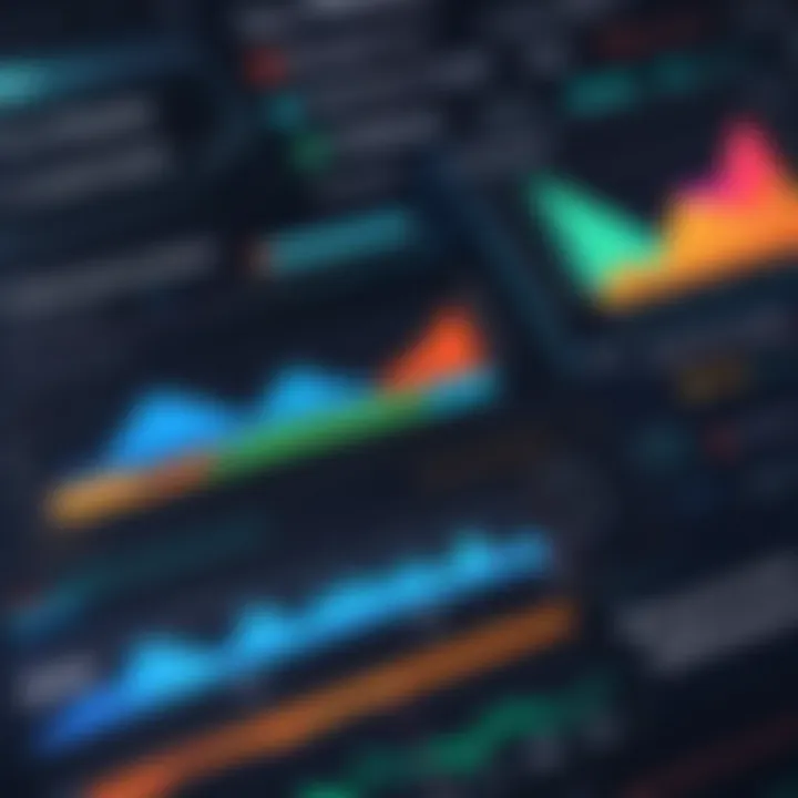 A chart depicting performance metrics