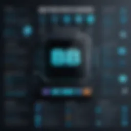 Best B2B Products: An In-Depth Exploration Introduction