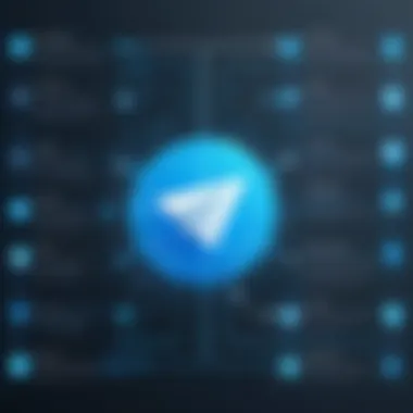 Advanced Features of Telegram Bots Flowchart depicting advanced features of Telegram bots