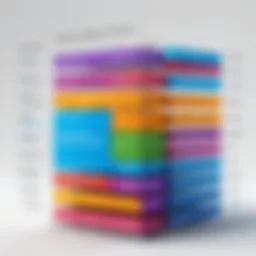 Visual representation of a product-based software company structure