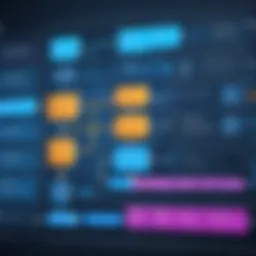 Detailed flowchart illustrating software design process