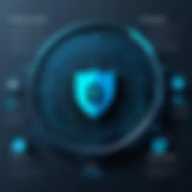 Significance of MFA in Cybersecurity Infographic showing the importance of MFA in cybersecurity