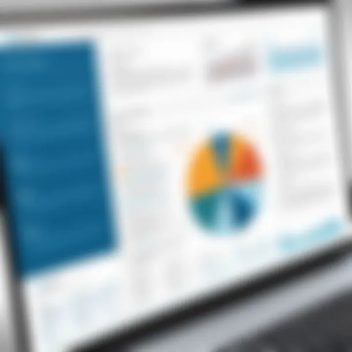 Comprehensive Insights into S4 ERP Summary