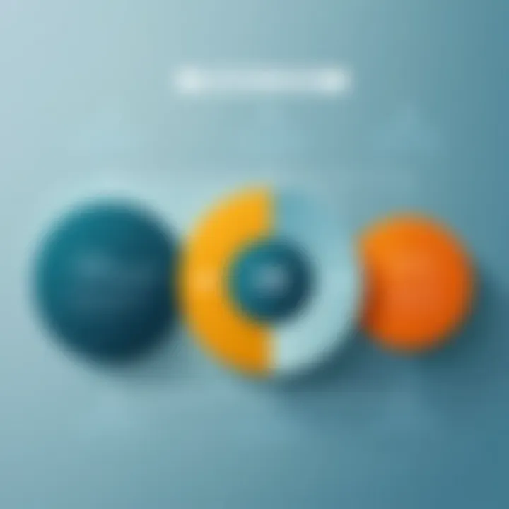 A visual representation of personal and organizational alignment