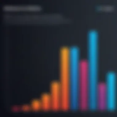 Industry-Specific Salary Comparison for Data Analyst Managers Bar chart comparing industry-specific salaries for Data Analyst Managers