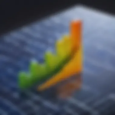 Graph illustrating the market growth trends in the solar energy sector