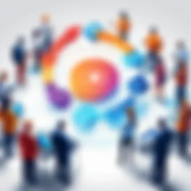 Empowerment in Unity: Empowering Team Collaboration Empowering Team Collaboration