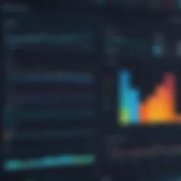 Data visualization showcasing SQL queries