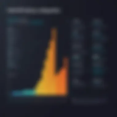 COBOL Developer Salary Trends A graphical representation of salary trends for COBOL developers in NYC.