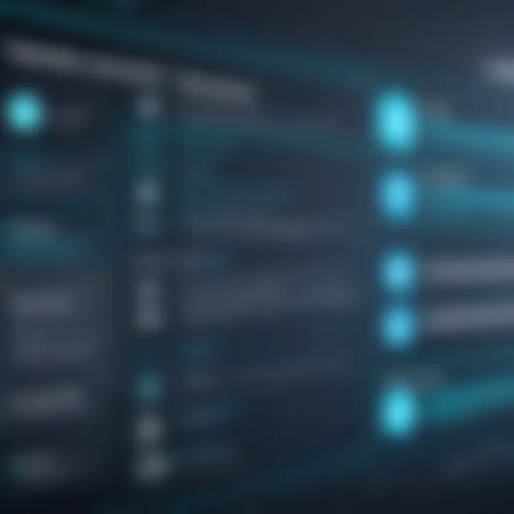 A chart representing the advantages and limitations of content generators