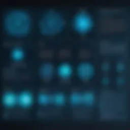 Visual representation of cybersecurity frameworks