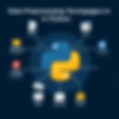 Data Preprocessing Techniques in Python Graphical depiction of data preprocessing steps in Python.