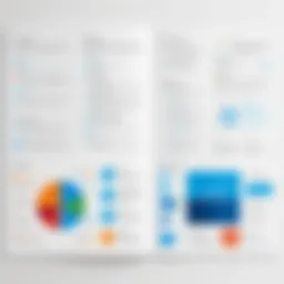 Visual representation of UX design principles