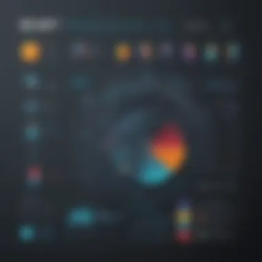 Abstract representation of software management salary trends