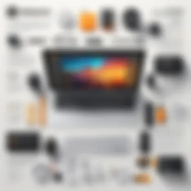 Illustrator Features and Tools An infographic illustrating Adobe Illustrator's features and tools, emphasizing its role in enhancing productivity.