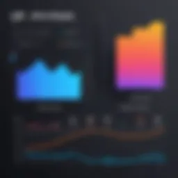 Salary graph of UI/UX designers in Dallas