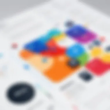 Collaborative Features in Miro Miro interface showcasing collaborative features