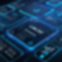 Visual representation of GRC frameworks in banking