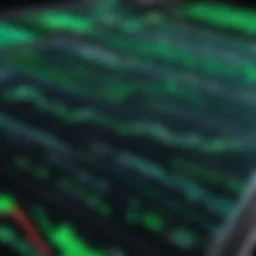 Stock market trends for green technology