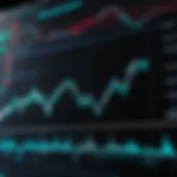 Stock performance graph of Ursa Major Technologies