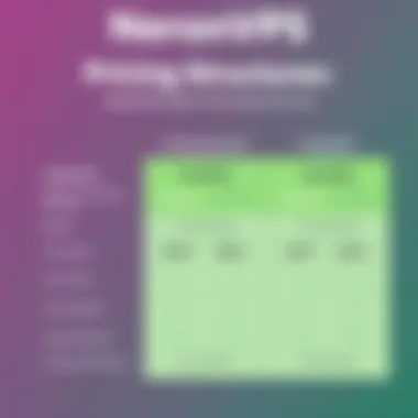 Comparison of pricing structures for VPS plans