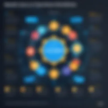 An infographic highlighting the benefits of open source solutions