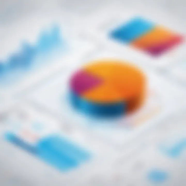 Graph highlighting funding trends in SaaS industry