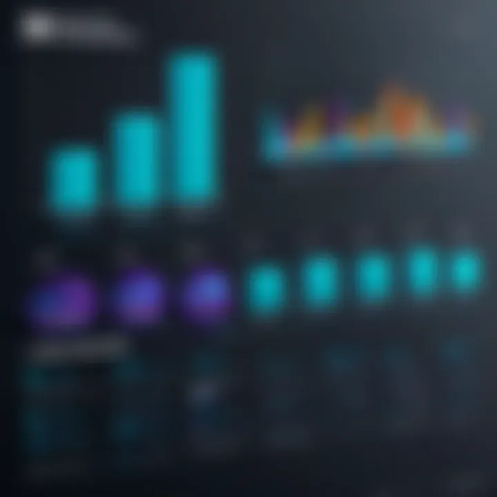 Graph illustrating salary trends for technical managers across different industries.