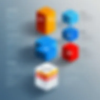 SQL Tools Functionality Comparison Detailed comparison chart of SQL tools functionalities