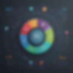 Strategic Pay Analysis