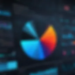 Insightful data analysis visualization