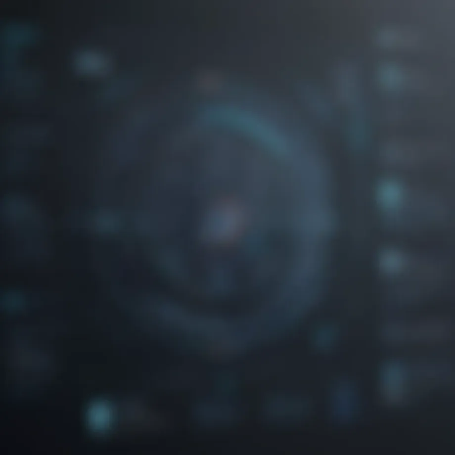 Abstract representation of UI design principles