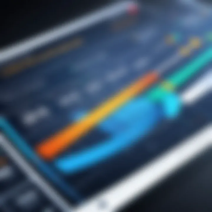 Graph showing customer satisfaction metrics over time.