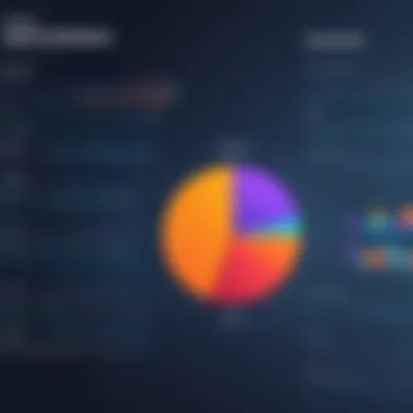 Salary Distribution Analysis Visual representation of salary distribution for data science managers