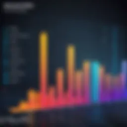 Graph showing salary trends over time for software engineers