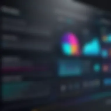 Specialized Skills and Their Influence on Earnings Chart displaying specialized skills and their influence on earnings