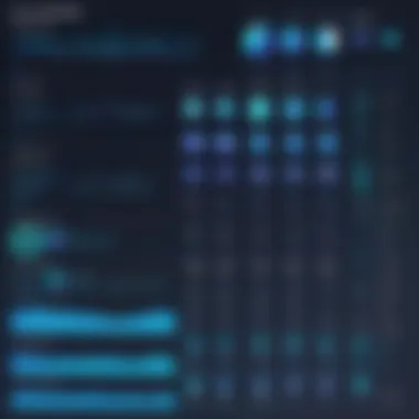 Skill Levels and Earnings Impact Illustration of skill levels impacting developer earnings