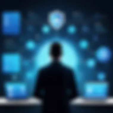 Digital Identity Management Overview Conceptual illustration of digital identity management