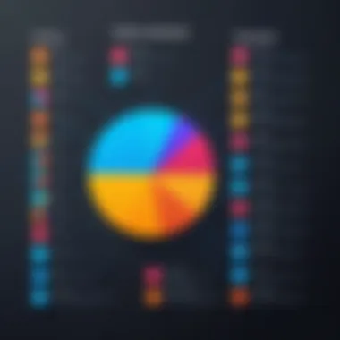 Salary Distribution by IT Roles Graph illustrating varying IT job salaries across different roles