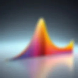 Visual representation of a normal distribution curve highlighting key characteristics.